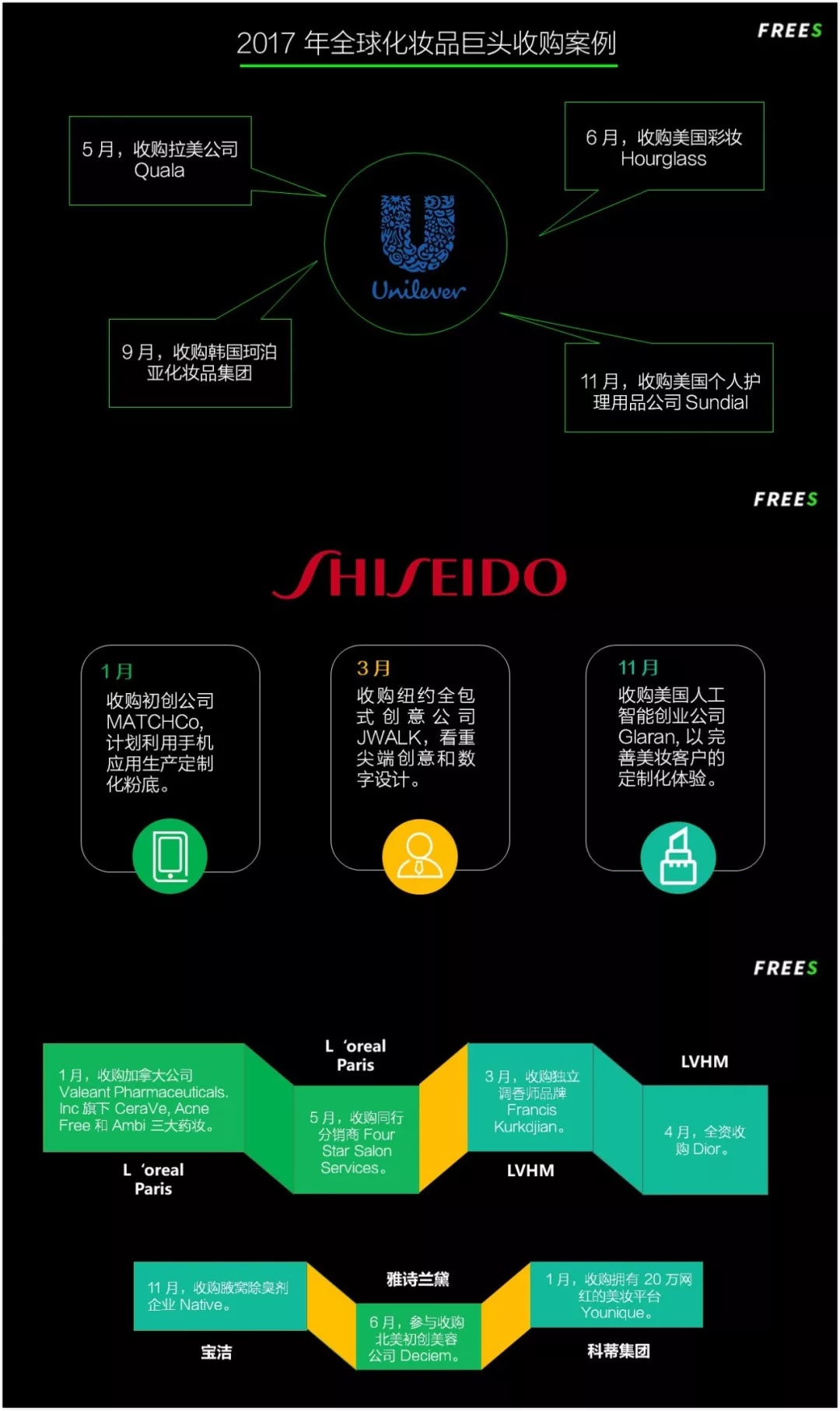 化妝品一路向貴，但你的臉真的價(jià)值百萬嗎？