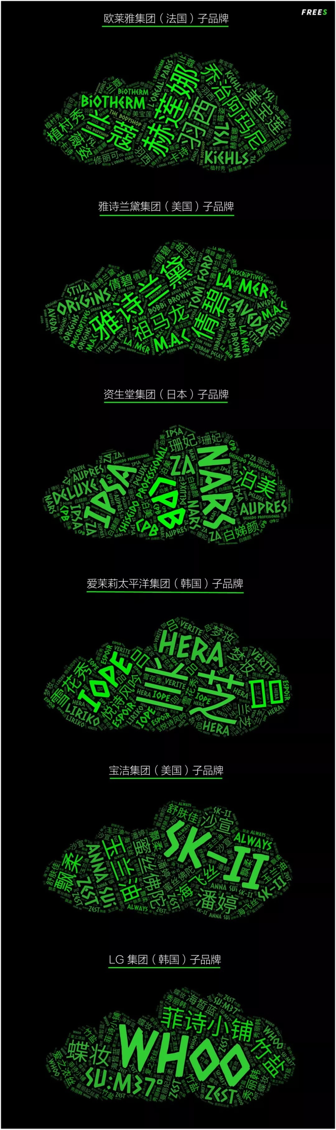 化妝品一路向貴，但你的臉真的價(jià)值百萬嗎？