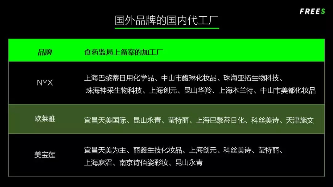 化妝品一路向貴，但你的臉真的價(jià)值百萬嗎？