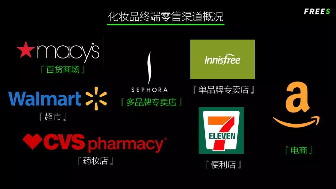 化妝品一路向貴，但你的臉真的價(jià)值百萬嗎？