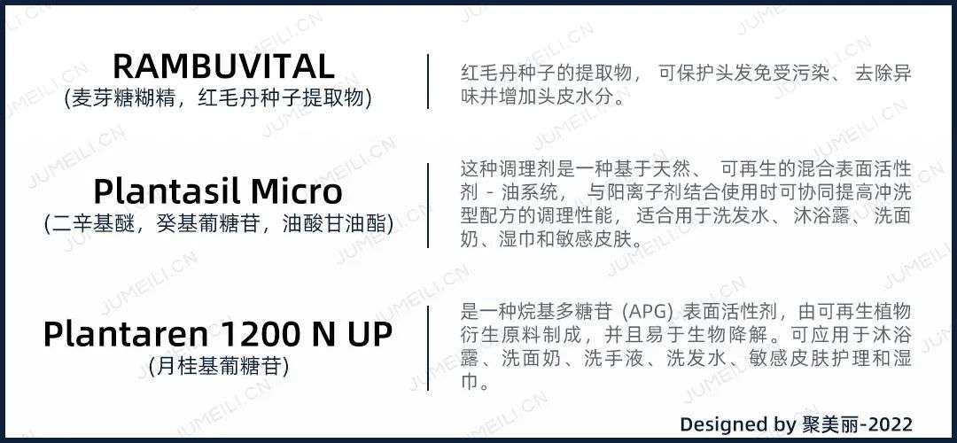 國內(nèi)外巨頭相繼入局，寵物洗護(hù)品成為新的掘金賽道？