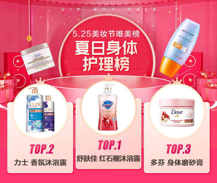 唯品會(huì)揭秘2022夏日五大美妝趨勢(shì)，高倍數(shù)防曬霜、香氛沐浴露成熱門(mén)賽道