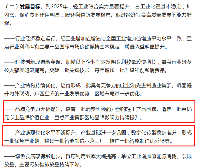 再提百億品牌目標(biāo)！出手助推高質(zhì)量發(fā)展