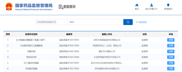 開(kāi)閘！化妝品原料進(jìn)入實(shí)力競(jìng)爭(zhēng)時(shí)代
