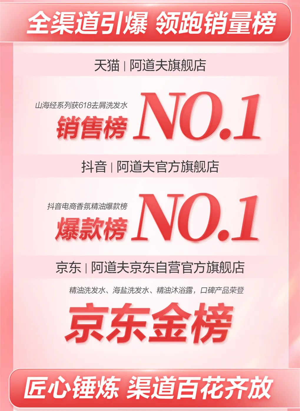 這個618，阿道夫為何讓人心動？